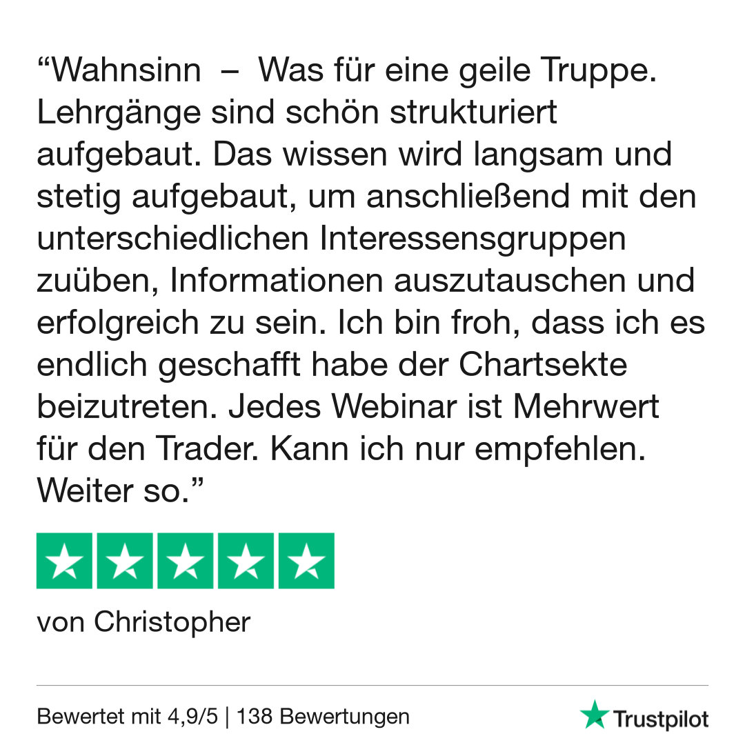 LIVE-Trading | Session 36 Kapitalerhalt muss immer die Priorität sein!