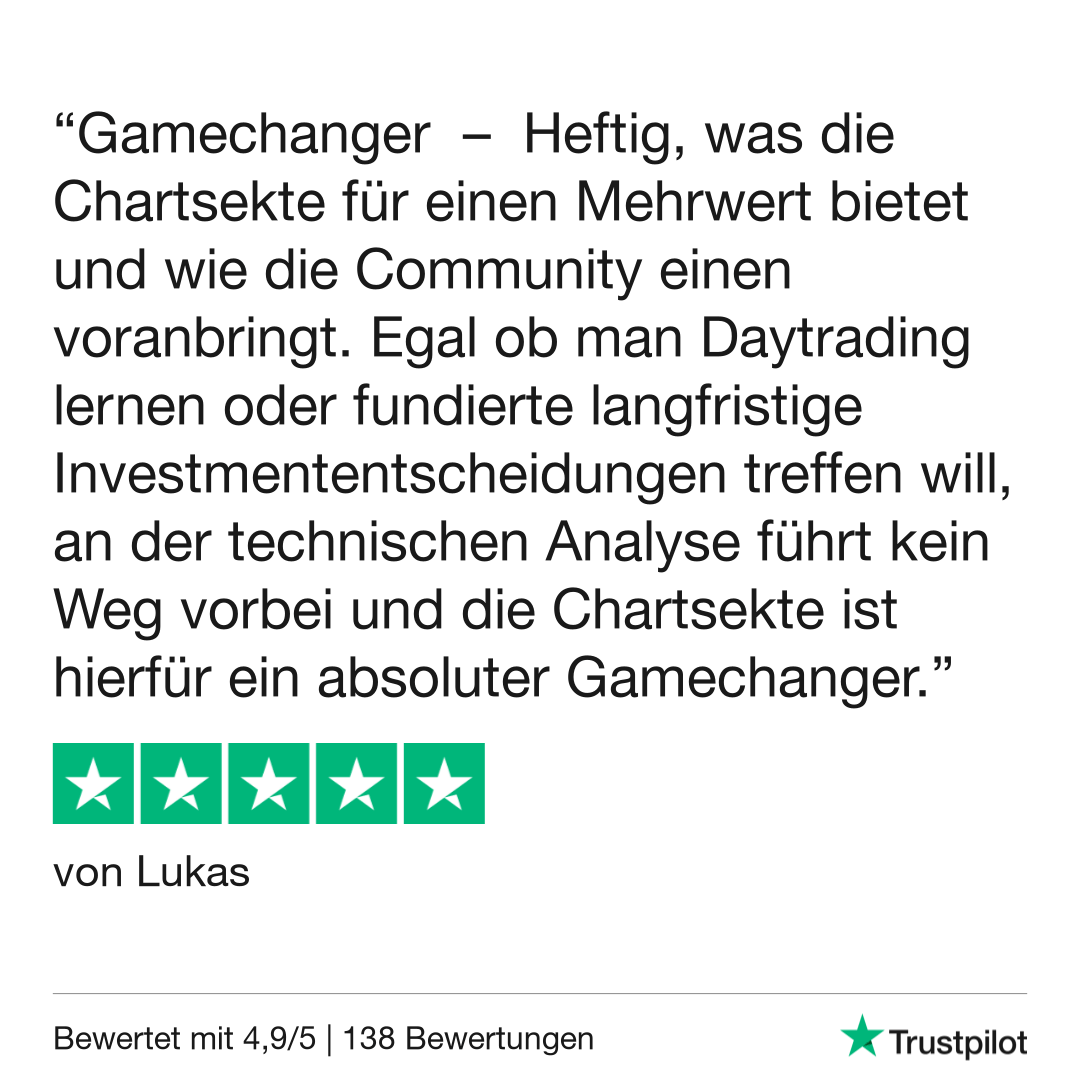 Trustpilot Review - Lukas (1)