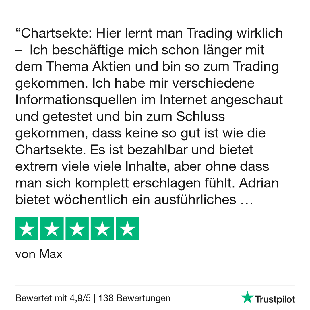 Trustpilot Review - Max