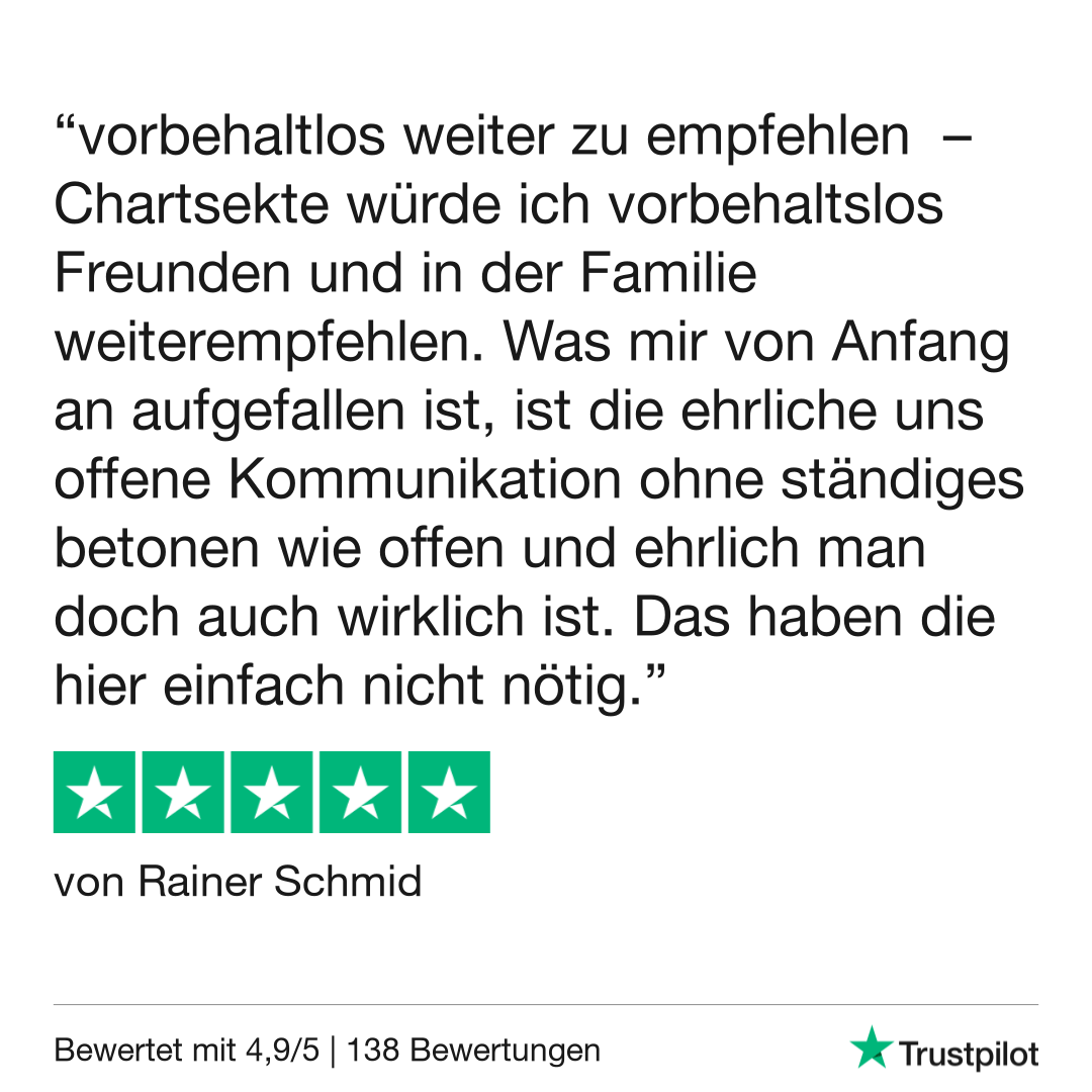 Trustpilot Review - Rainer Schmid