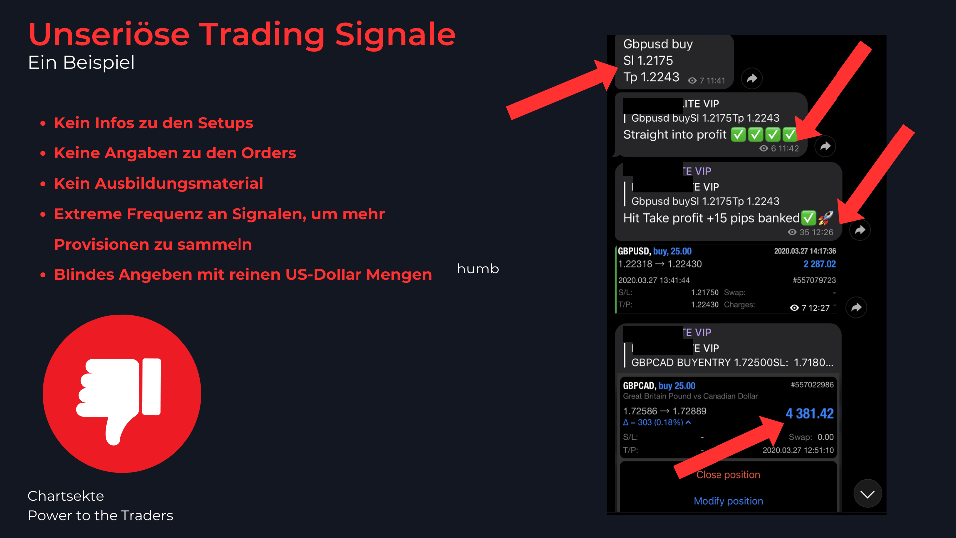 Trading Signale unseriös
