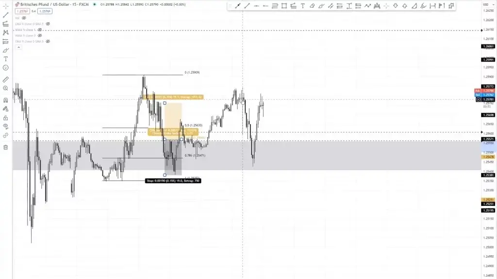 LIVE-Trading | Session 81 Spannende Woche vorraus!