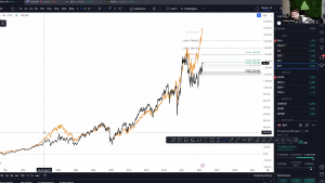 Alpha Trader - Der monatliche Report für echte Trader