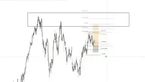 Alpha Trader - Der monatliche Report für echte Trader