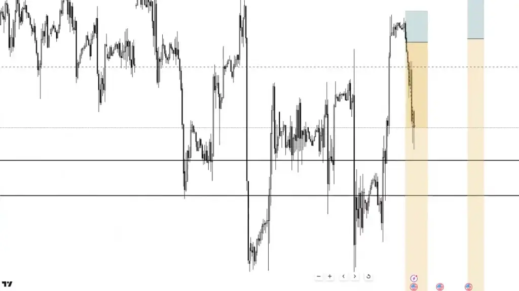 LIVE-Trading | Session 176 Inflation ist kein Thema mehr!