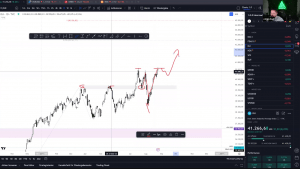 Alpha Trader - Der monatliche Report für echte Trader