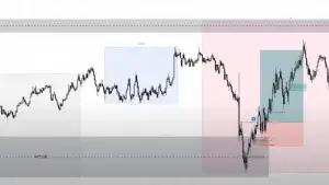 Alpha Trader - Der monatliche Report für echte Trader