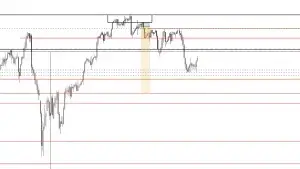 Alpha Trader - Der monatliche Report für echte Trader