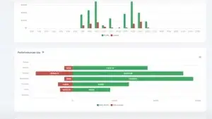 Alpha Trader - Der monatliche Report für echte Trader