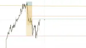 Alpha Trader - Der monatliche Report für echte Trader