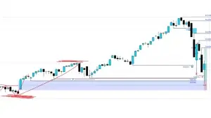 Alpha Trader - September Ausgabe