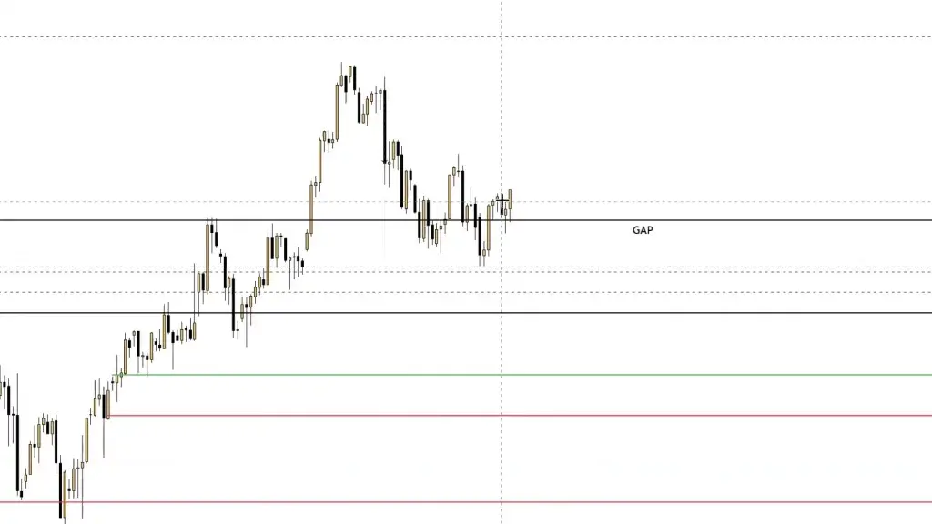 LIVE-Trading | Session 196 Partystimmung beim USD!