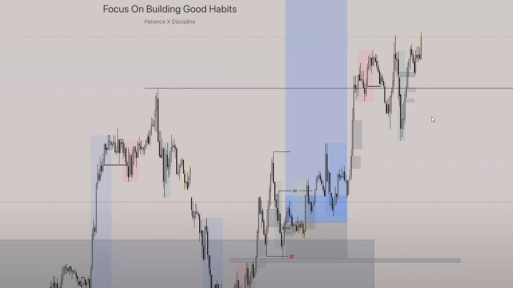 Folge 27 - Charting Session