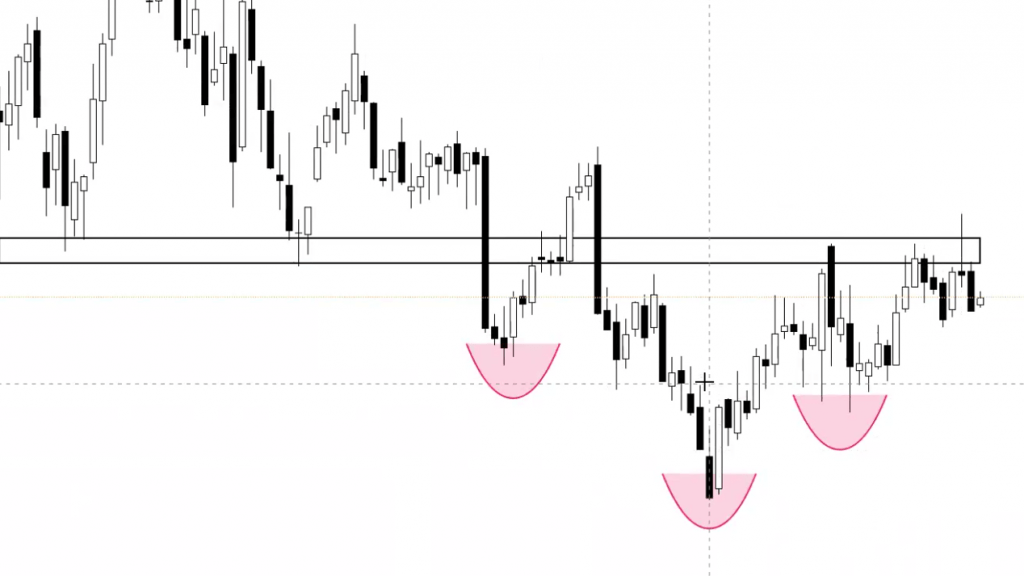 LIVE-Trading | Session 195 Das sieht doch gut aus!