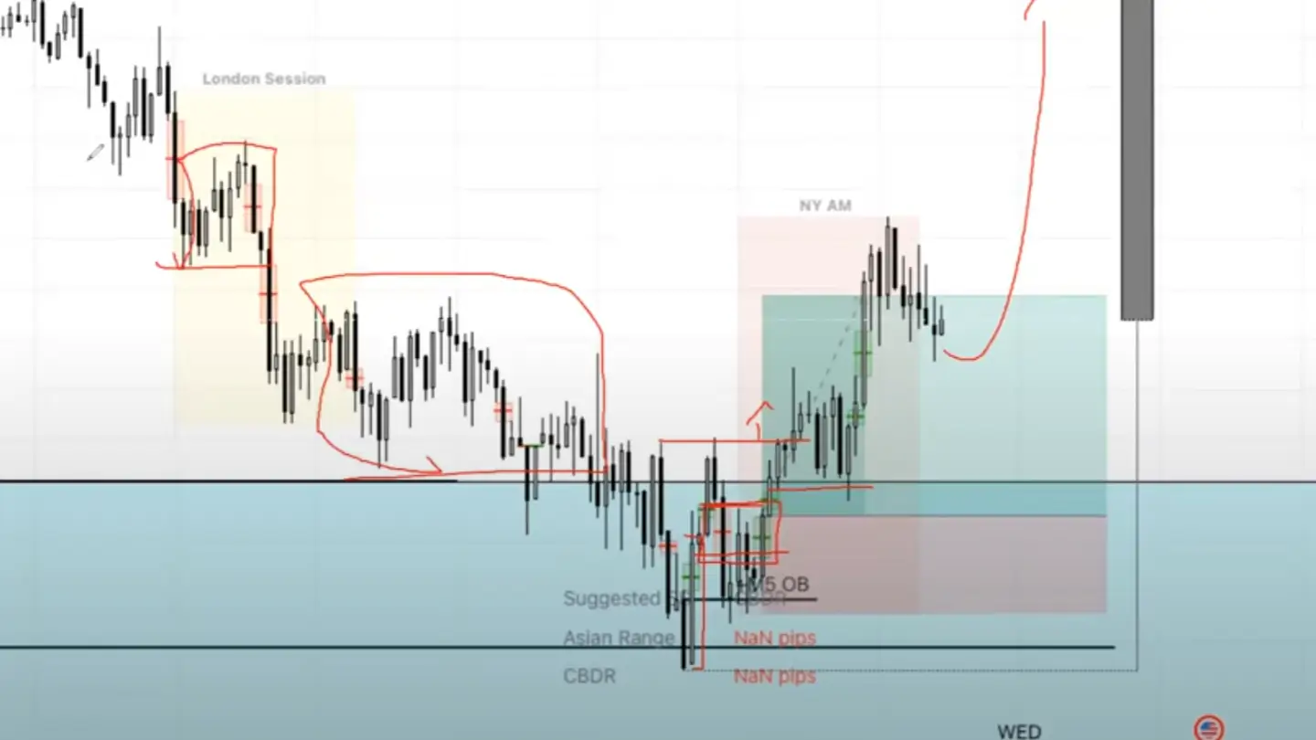 So-endest-du-nicht-wie-90_-der-Trader-Risk-u.-Money-Management