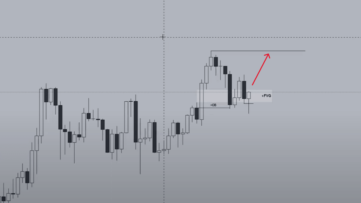 Diese Kryptos sind auf meiner Close Watch