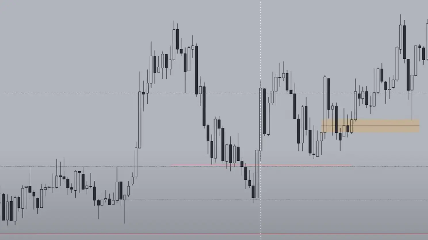 Wochenprofile-PT.-1-_-Daily-Watchlist