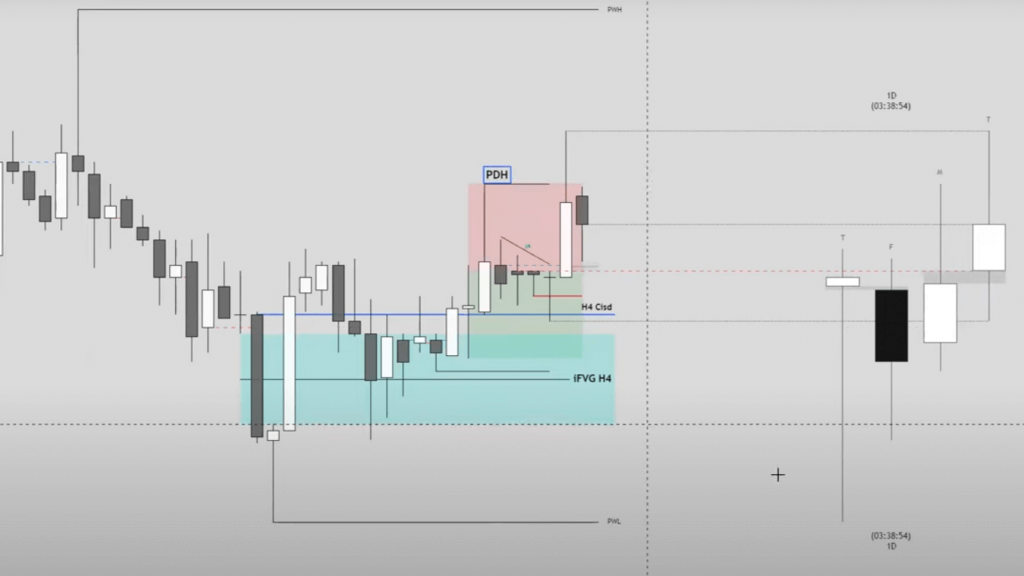 Folge 14 - Backtesting - Stop Loss optimieren