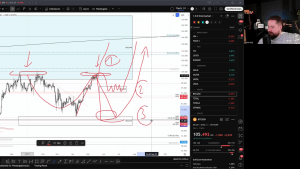 Alpha Trader - Der monatliche Report für echte Trader