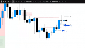Alpha Trader - Der monatliche Report für echte Trader