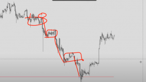 Alpha Trader - Der monatliche Report für echte Trader