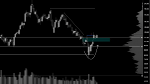 Alpha Trader - Der monatliche Report für echte Trader