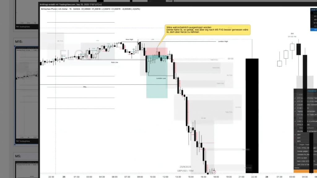 Folge 3 - Trader Talk: Diskussion über Handselfrequenz und Assets
