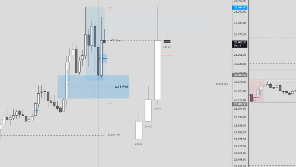Folge 15 - Live Trading & Trader Talk