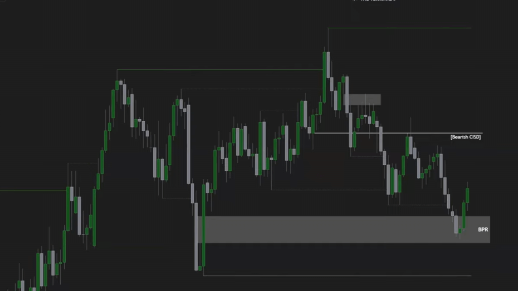 Folge 20 - Trader Talk: Challenge vs. Live Konto - Mental Game