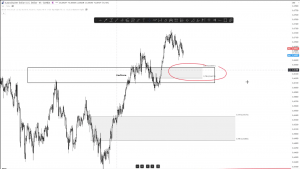 Alpha Trader - Der monatliche Report für echte Trader