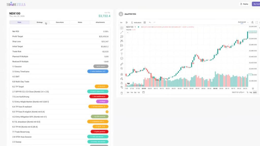 Folge 9 - Trader Talk: Der Weg eines Traders ist sehr individuell.