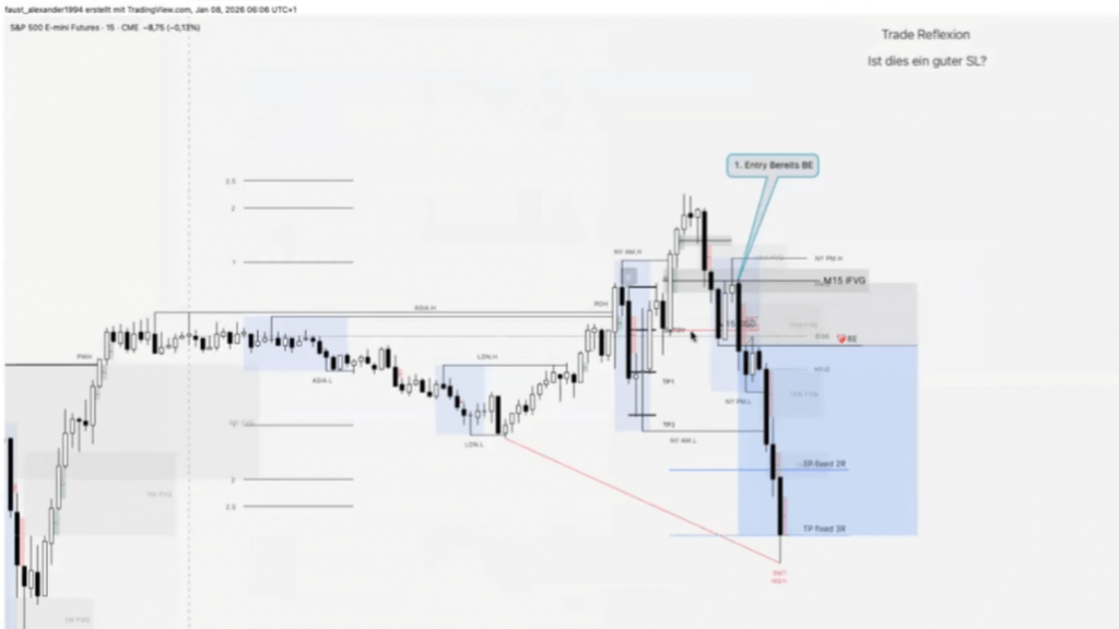 Folge 3 - Trader Talk: Guter Jahresauftakt und Ziele