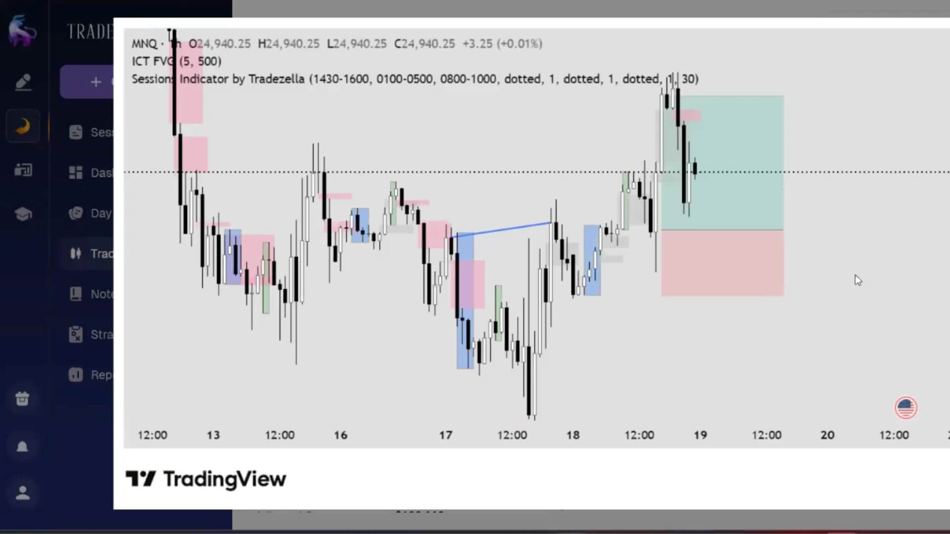 Folge 22 - Saubere Backtests I So trackt man seine Daten richtig