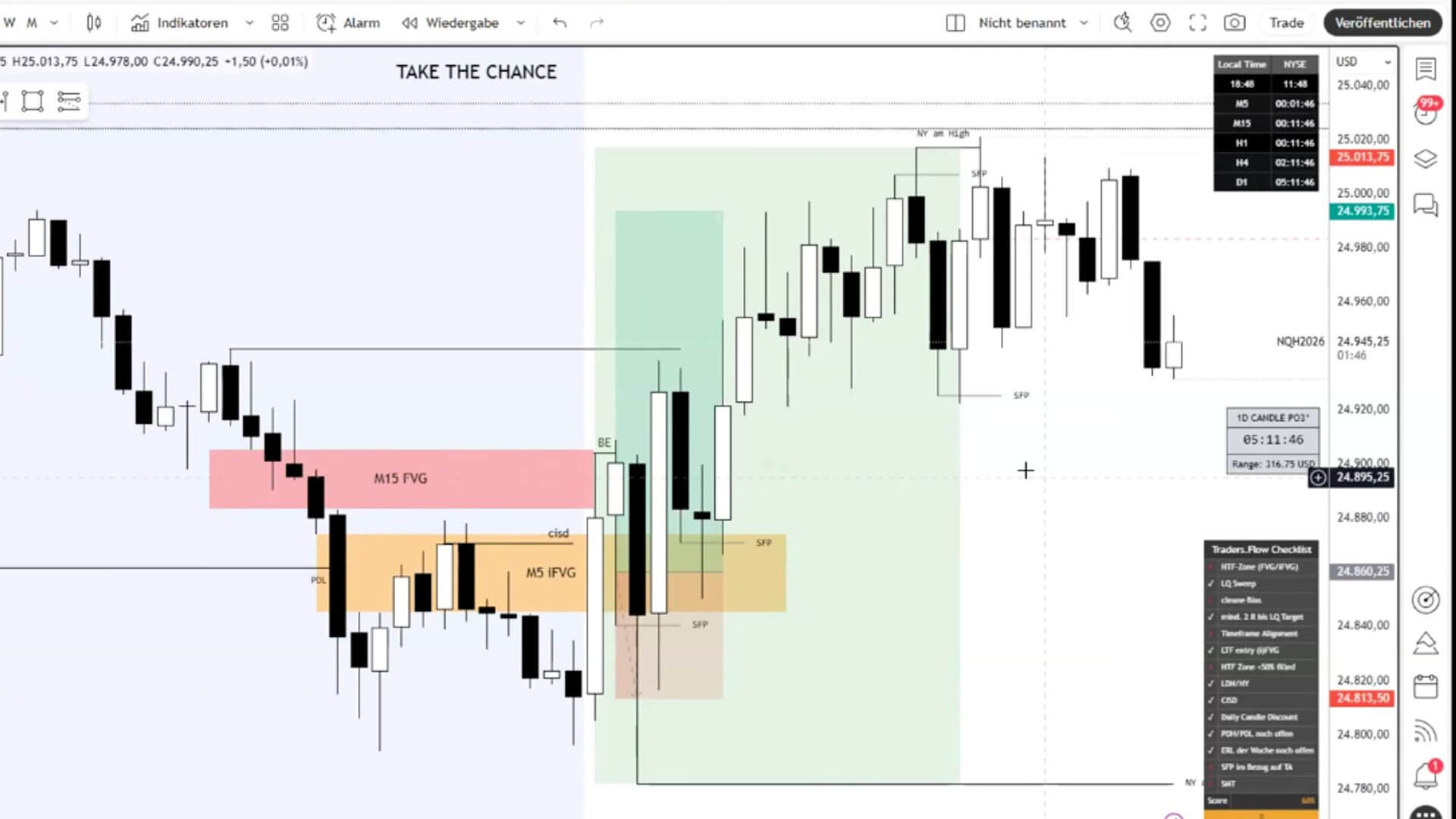 Folge 24 - Monatsrückblick- Qualität statt Quantität
