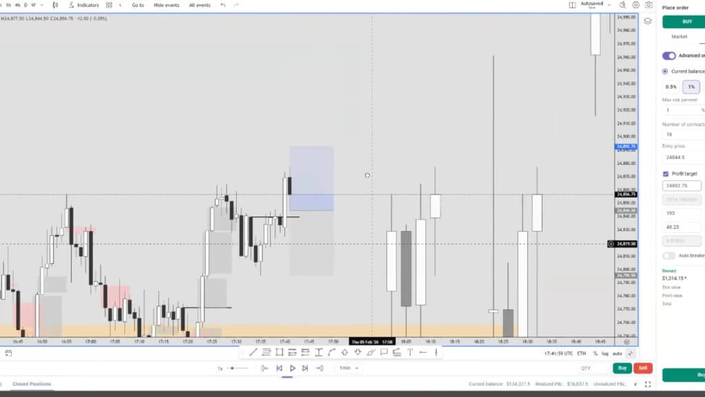 Folge 26 - Nasdaq mit wunderschöner Price Action + Backtesting Session