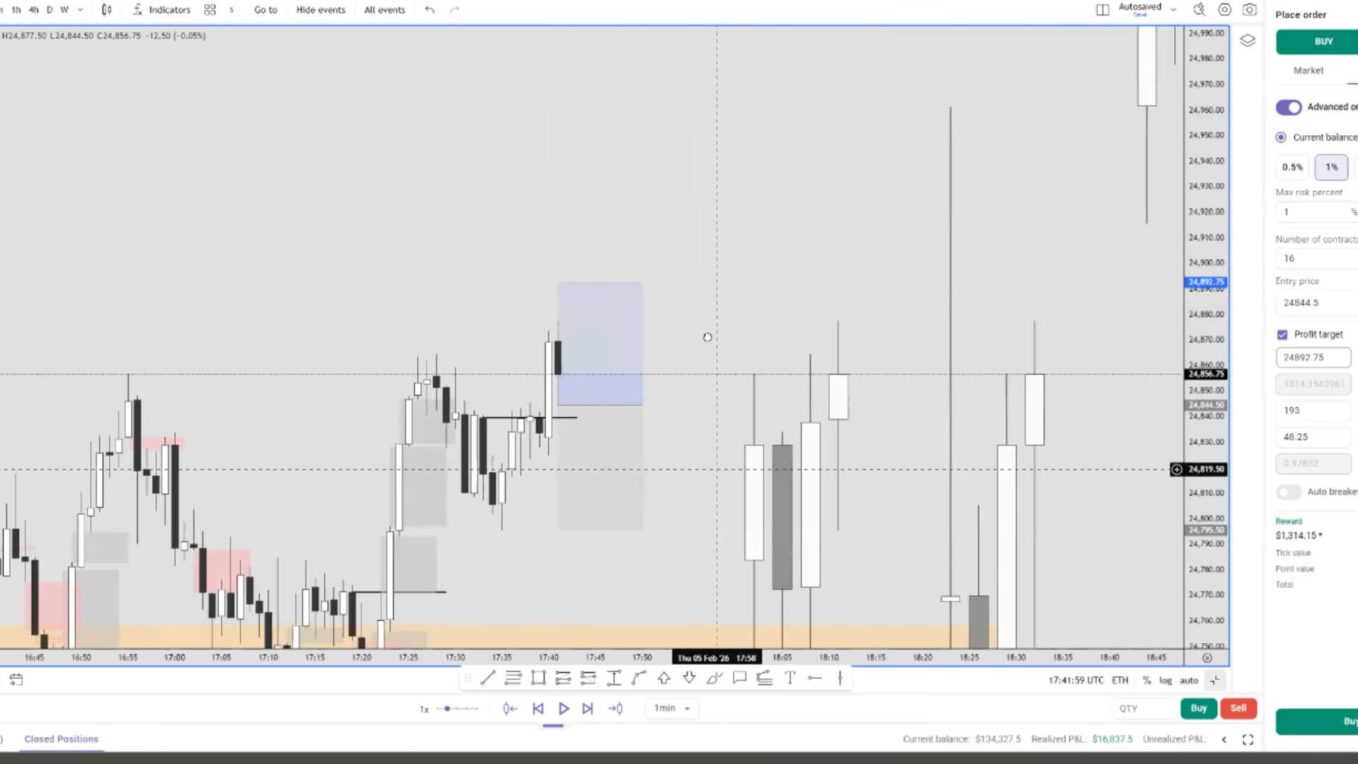 Folge 26 - Nasdaq mit wunderschöner Price Action + Backtesting Session