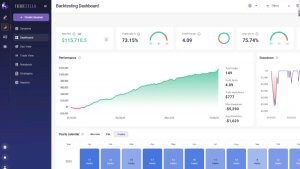 Alpha Trader - Der monatliche Report für echte Trader