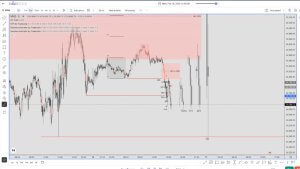 Alpha Trader - Der monatliche Report für echte Trader
