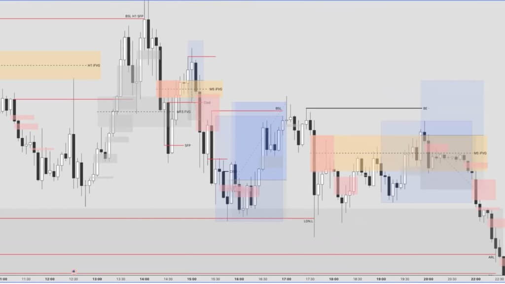 Folge 40 - Backtesting & Aktienanalysen