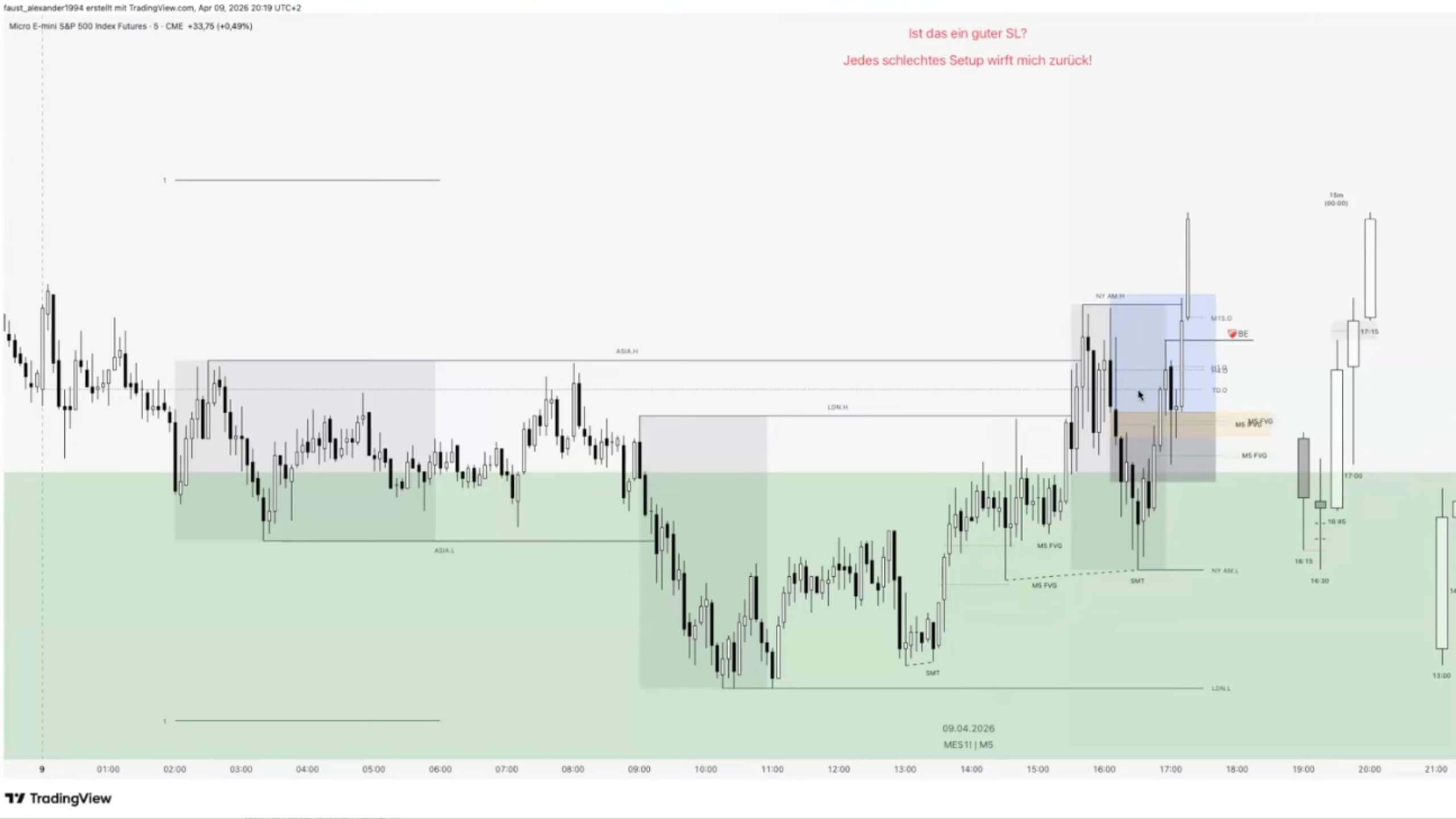 Folge 41 - Trader Talk- Cleane Trades zum Wochenschluss