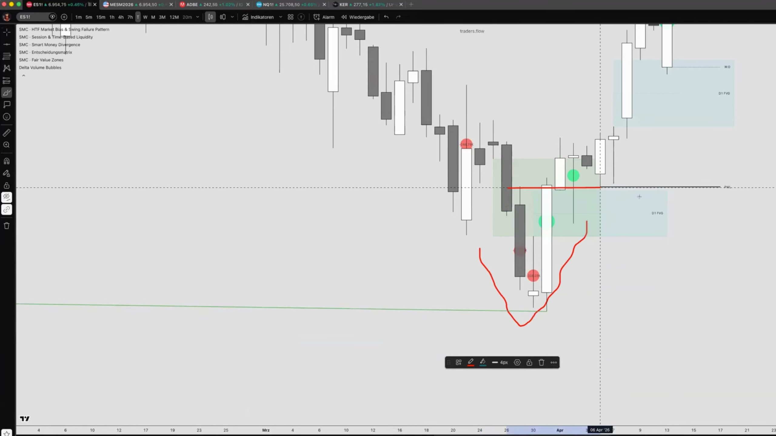 Folge 42 - NY Open Live Trading I All Time High Next?